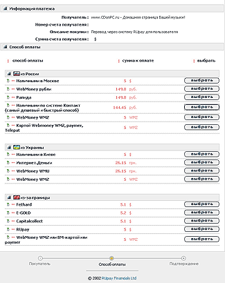 ������ ��������