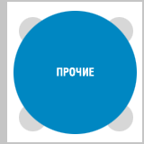 ������� ���������� ��� ��������!